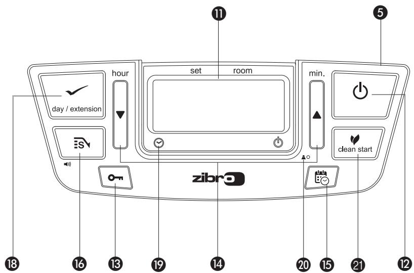 ZIBRO LC-140 - FICHA DE PRODUTO - 3