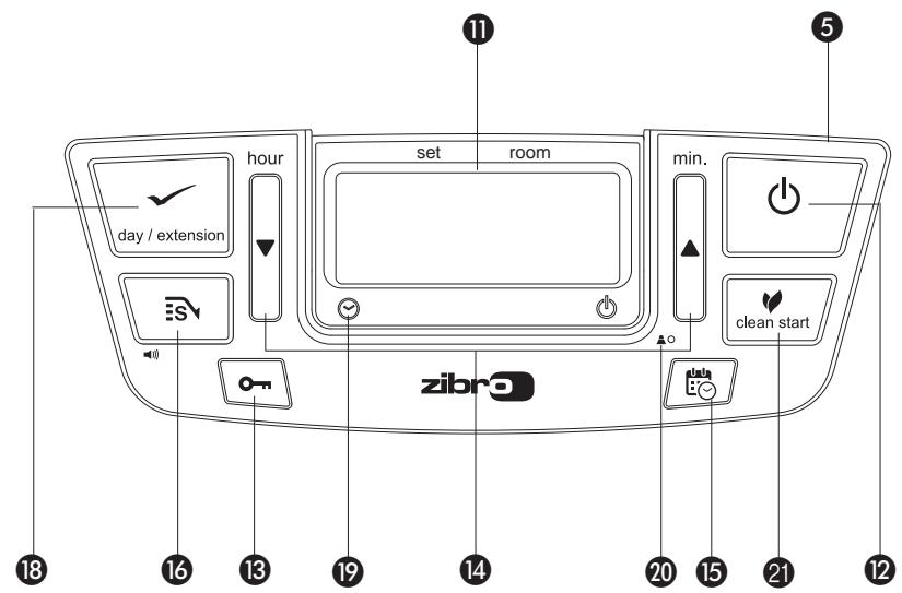 ZIBRO LC-140 - P TRANSPORT - 6