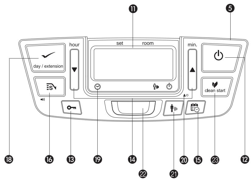 ZIBRO LC-150 - R WARRANTY PROVISIONS - 3