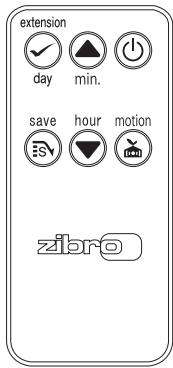 ZIBRO LC-150 - K THE CORRECT USE OF 'SAVE' - 4