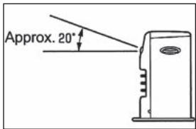 ZIBRO LC-150 - K THE CORRECT USE OF 'SAVE' - 2