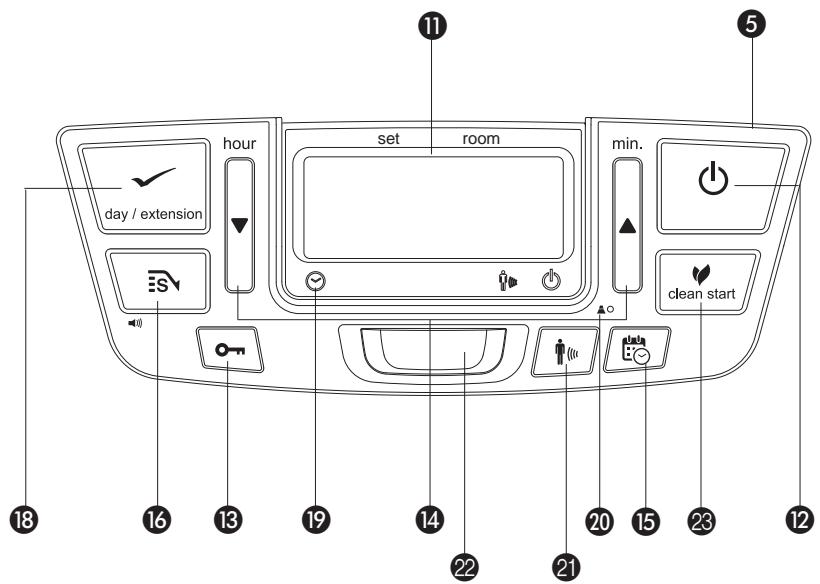 ZIBRO LC-150 - ACTIVAR EL SENSOR DETECTOR DE MOVIMIENTO - 7