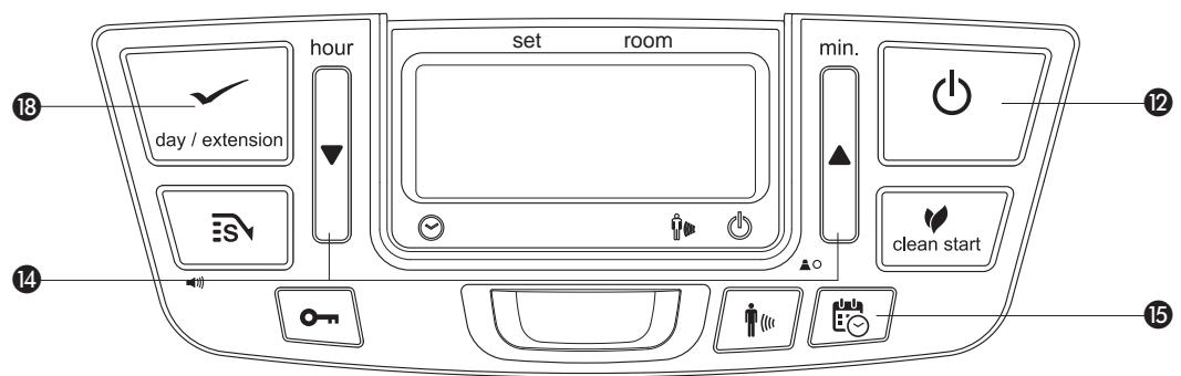 ZIBRO LC-150 - PROGRAMMATION DU WEEKLY TIMER - 1