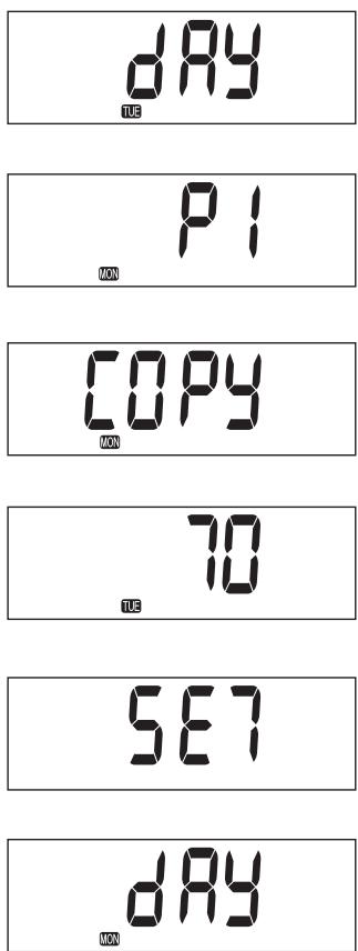 ZIBRO LC-150 - COPIANDO LA PROGRAMACIÓN DE UN DÍA PARA OTRO - 1