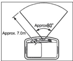 ZIBRO LC-150 - B REMPLISSAGE DU COMBUSTIBLE - 4