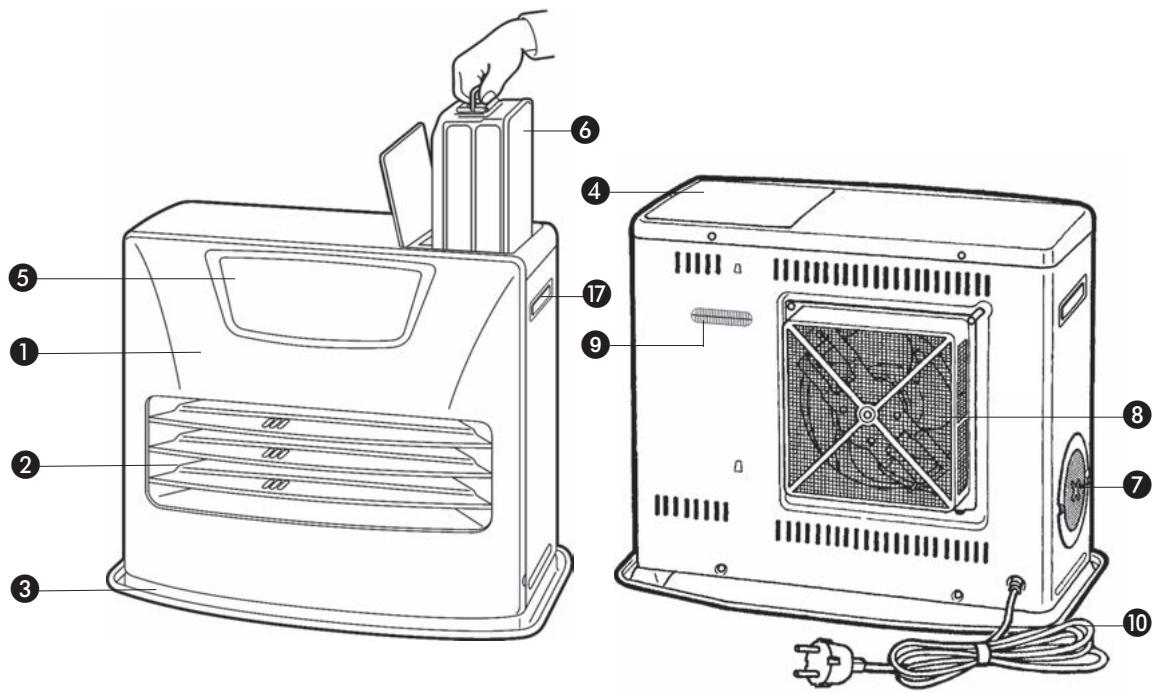 ZIBRO LC-150 - VIGTIGE DELE - 1
