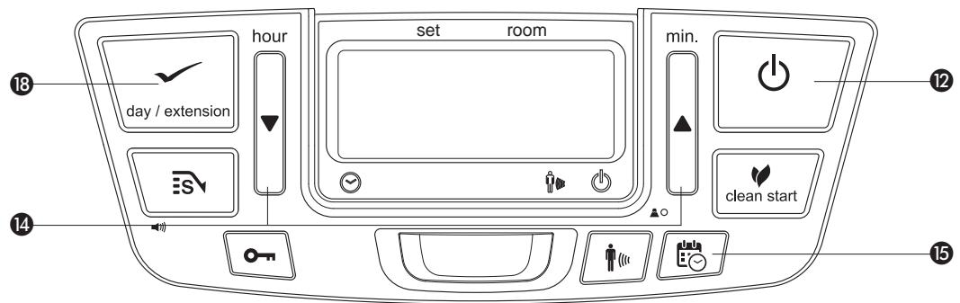 ZIBRO LC-150 - C STILLE KLOKKEN - 2