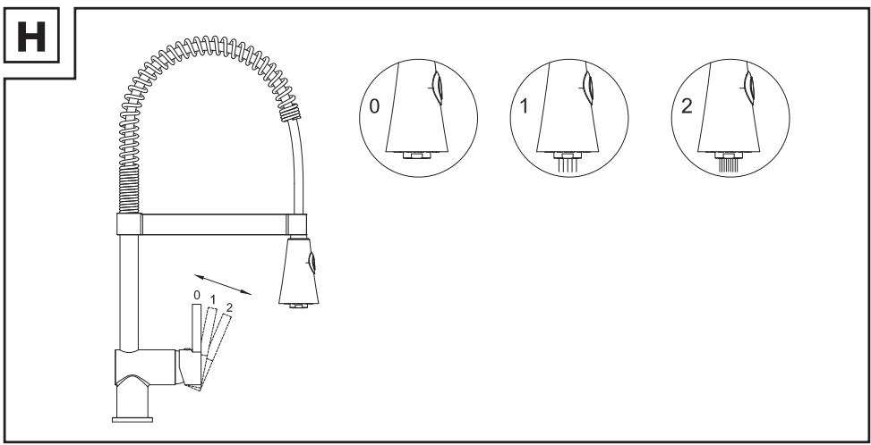 LIVARNO home Mitigeur robinet de cuisine monocommande - 14