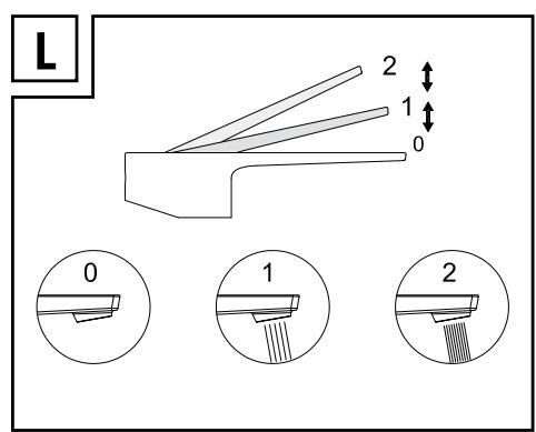LIVARNO home Mitigeur robinet de lavabo - 17