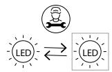 LIVARNO home Lampadaire à LED, 12,6 W - Caractéristiques techniques - 1