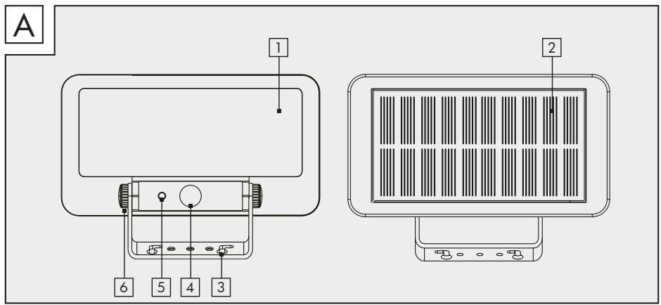 LIVARNO home Projecteur solaire à LED avec détecteur de mouvement - 2