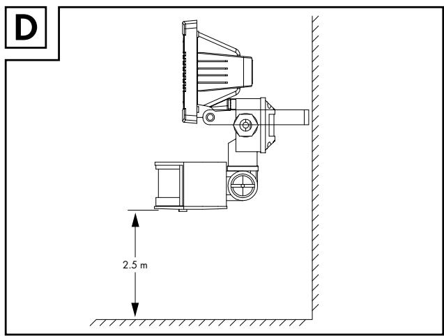 LIVARNO home Projecteur LED, 22 W - LED-AUSSENSTRAHLER 22W - 4