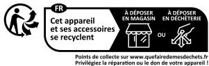 LIVARNO Panneau à LED - - Entsorgung - 4