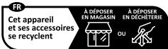 LIVARNO Panneau à LED - Smaltimento - 6