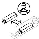 LIVARNO Panneau à LED, 10,5 W - Dati tecnici - 2