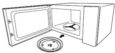 ELSAY Micro-ondes gril digital - NOMS DES PIECES ET ACCESSOIRES DU FOUR - 1