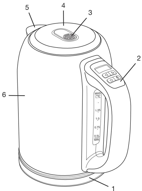 ELSAY Bouilloire température réglable - INSTRUCTIONS D'ORIGINE - 1
