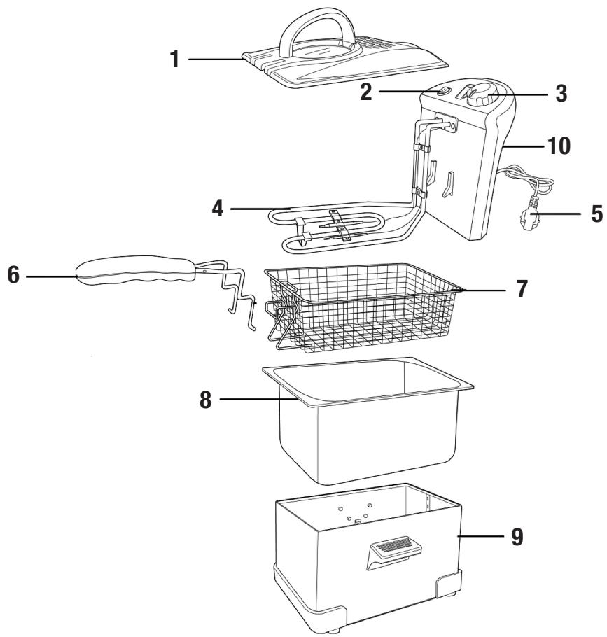 ELSAY pro  DF-03K - TłUMACZENIE ORYGINALNEJ INSTRUKCIJI - 1