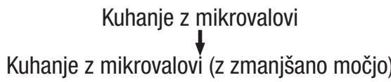ELSAY monofonction digital -  P90D23EL-XJ - KUHANJE V VEČ KORAKIH - 1
