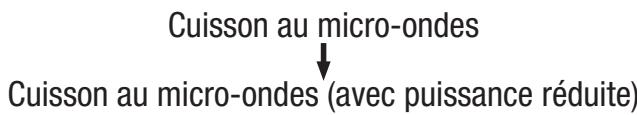 ELSAY monofonction digital -  P90D23EL-XJ - CUISSON EN PLUSIEURS ÉTAPES - 1