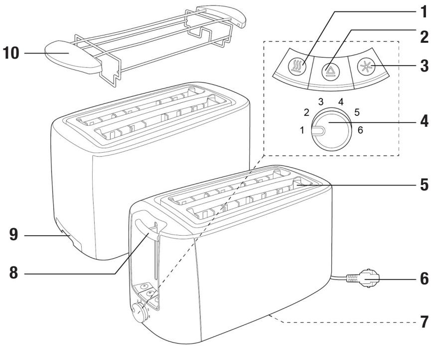 ELSAY T3206FE - MANUAL DE INSTRUÇÉS TRADUZIDO A PARTIR DA VERSÃO ORIGINAL - 1