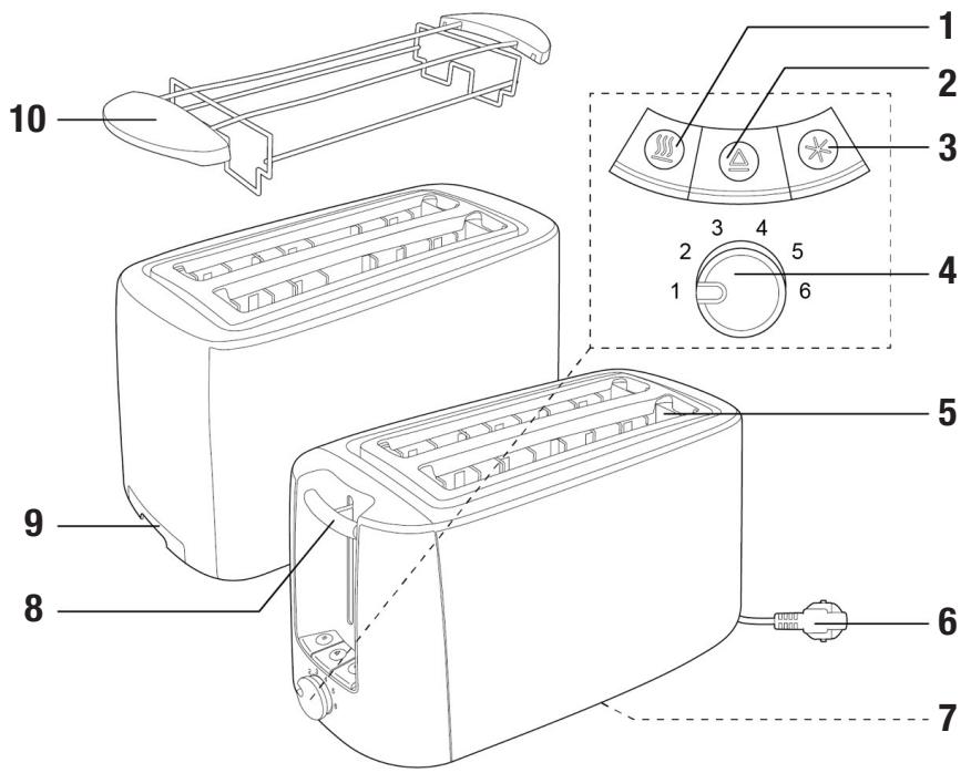 ELSAY T3206FE - PREVOD ORIGINALNIH NAVODIL - 1