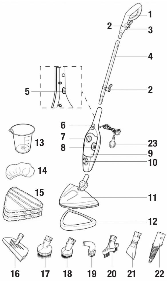 ELSAY JJ-SC-005B - TłUMACZENIE ORYGINALNEJ INSTRUKCIJI - 1