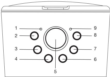 ELSAY CM9405T-GS - Panel de control - 1