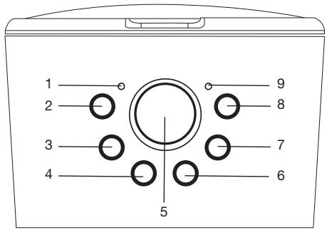 ELSAY CM9405T-GS - Panneau de commandes - 1