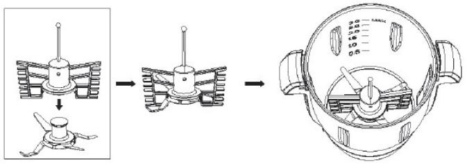 ELSAY Robot multifonction connecté Elsay l'Expert cuisine - LES DIFFÉRENTS ACCESSOIRES ET LEURS UTILISATIONS - 4