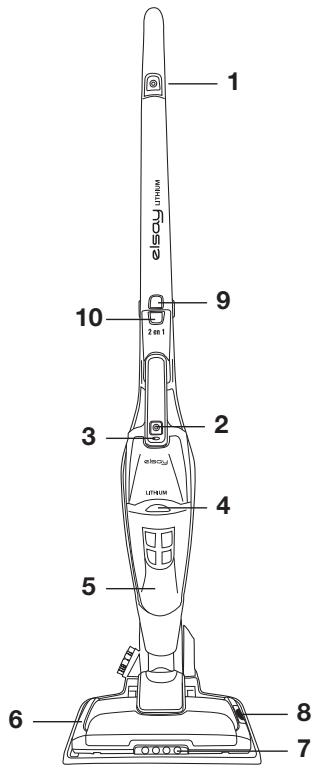 ELSAY 2 en 1 - ZL9032Q - INSTRUÇÉS TRADUZIDAS A PARTIR DA VERSÃO ORIGINAL - 1