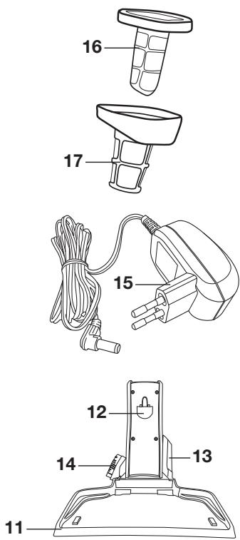 ELSAY 2 en 1 - ZL9032Q - TłUMACZENIE ORYGINALEJ INSTRUKCI OBSŁUGI - 2