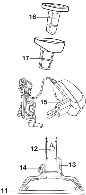 ELSAY 2 en 1 - ZL9032Q - INSTRUCCIONES TRADUCIDAS A PARTIR DE LAS INSTRUCCIONES ORIGINALES - 2