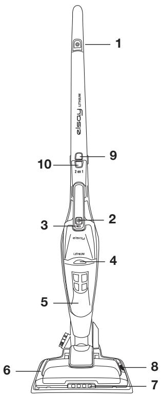 ELSAY 2 en 1 - ZL9032Q - TłUMACZENIE ORYGINALEJ INSTRUKCI OBSŁUGI - 1