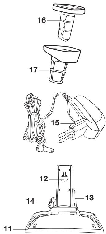 ELSAY 2 en 1 - ZL9032Q - SERWIS POSPRZEDAźNY / GWARANCJA - 2