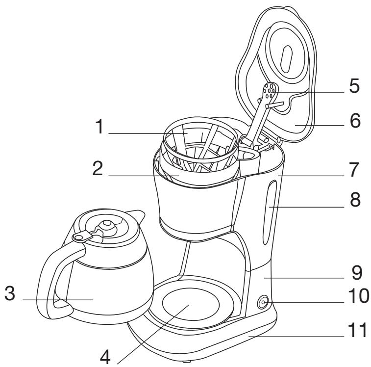 ELSAY isotherme 10 tasses - CM-1019C-GS - INSTRUCCIONES TRADUCIDAS A PARTIR DE LAS INSTRUCCIONES ORIGINALES - 1