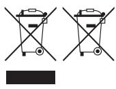 ELSAY EC5401 - RECICLAGEM E ELIMINAÇÃO - 1