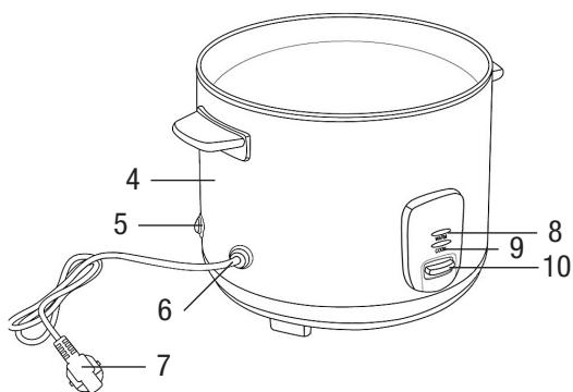ELSAY 1,8L - WH-40J02 - INSTRUCCIONES TRADUCIDAS A PARTIR DE LAS INSTRUCCIONES ORIGINALES - 4