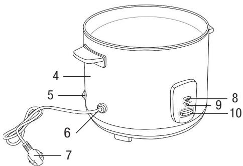 ELSAY 1,8L - WH-40J02 - TŁUMACZENIE ORYGINALNEJ INSTRUKCIJI - 4