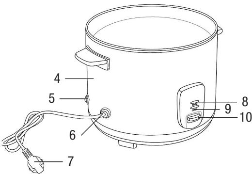 ELSAY 1,8L - WH-40J02 - NAVODILA, PREVEDENA IZ ORIGINALNIH NAVODIL - 4