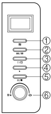 ELSAY gril - 20UG80-L - Bandeja giratoria/soporte de la bandeja/eje de la bandeja: - 1
