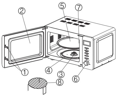 ELSAY gril - 20UG80-L - CHARACTERISTICAS TÉCNICAS - 1