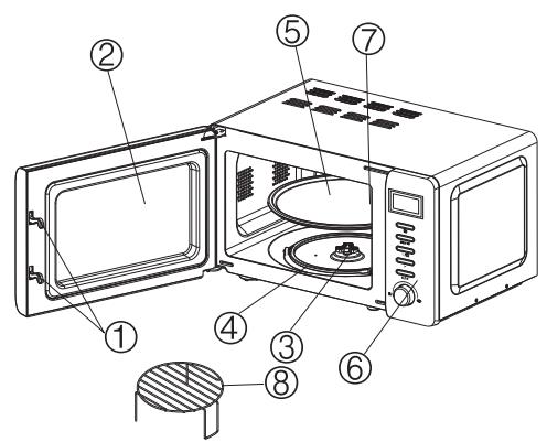 ELSAY gril - 20UG80-L - FONCTIONNEMENT DU FOUR - 1