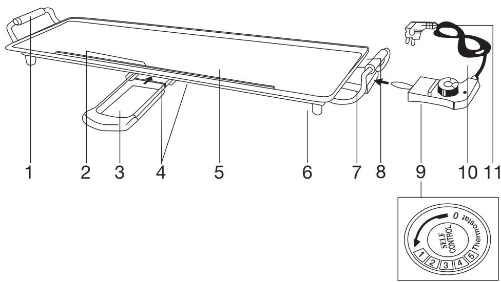 ELSAY EG-4726 - NAVODILA, PREVEDENA IZ ORIGINALNIH NAVODIL - 1