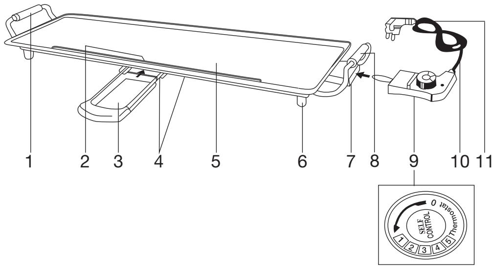 ELSAY EG-4726 - INSTRUÇÉS TRADUZIDAS A PARTIR DA VERSÃO ORIGINAL - 1