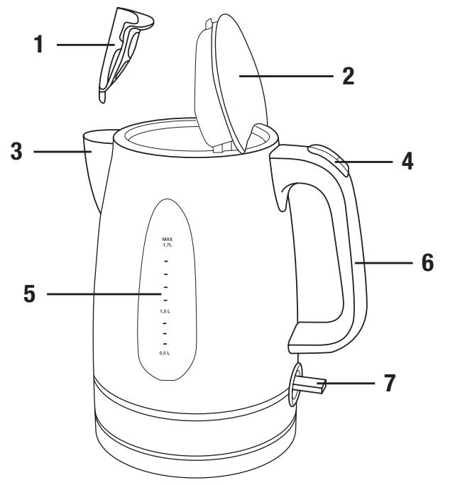 ELSAY WK8215Y - TłUMACZENIE ORYGINALNEJ INSTRUKCJI OBSŁUGI - 1