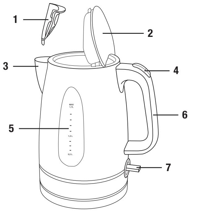 ELSAY WK8215Y - NAVODILA, PREVEDENA IZ ORIGINALNIH NAVODIL - 1