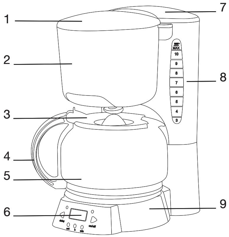 ELSAY 12 tasses - CM2021T - INSTRUCCIONES TRADUCIDAS A PARTIR DE LAS INSTRUCCIONES ORIGINALES - 1