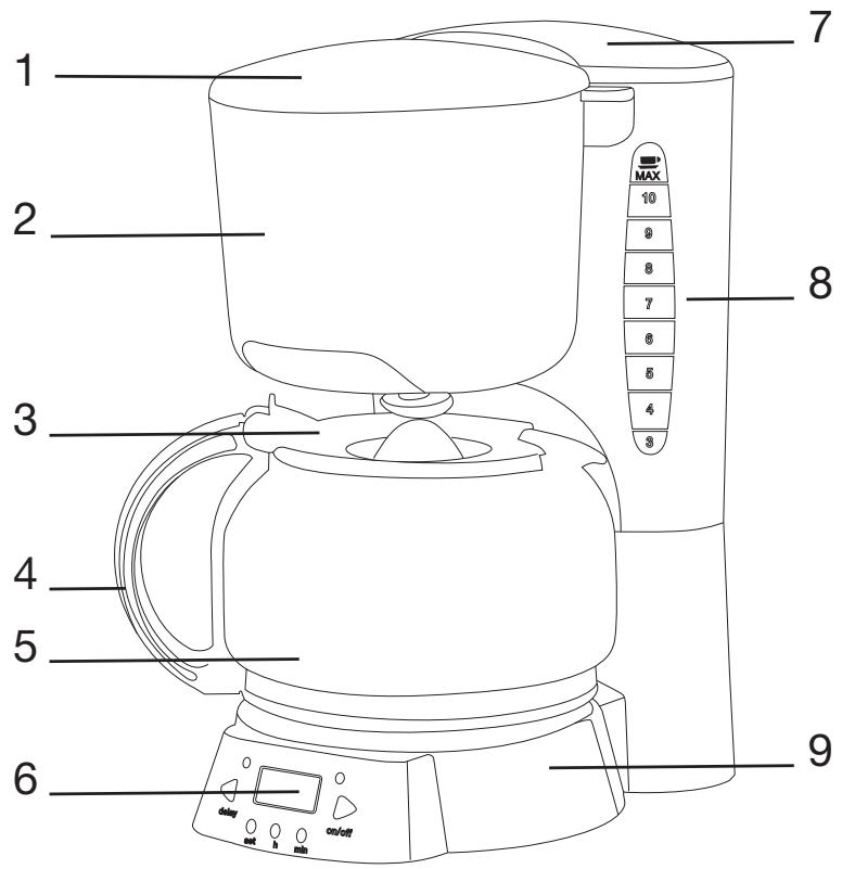 ELSAY 12 tasses - CM2021T - INSTRUÇÉS TRADUZIDAS A PARTIR DA VERSÃO ORIGINAL - 1