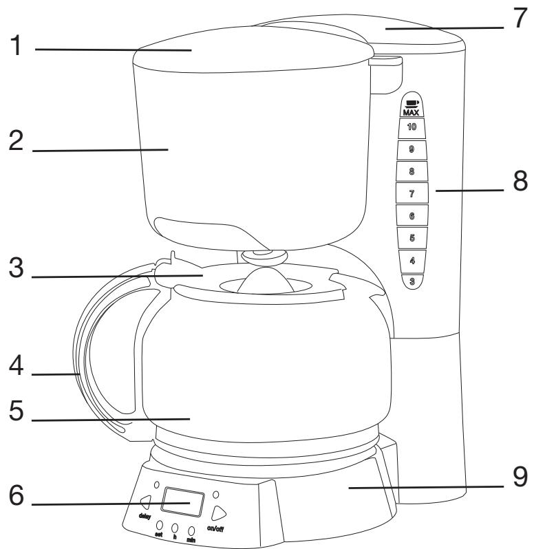 ELSAY 12 tasses - CM2021T - SERVICO DE APOIO AO CLIENTE/GARANTIA - 1